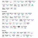 (Infographic) The Big Tech AI Arms Race