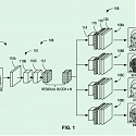 (Patent) Intel’s Deepfake Diversifier