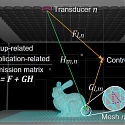 (Video) 3D Rabbit 'Hologram' Created by Levitating Screen Using Sound Waves