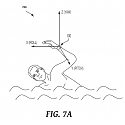 (Patent) Apple Files a Patent Application for Detecting Swimming Activities on a Wearable Device