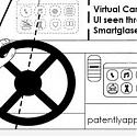 (Patent) Apple’s Next Interface : Smart Glasses That Control Every Screen You See