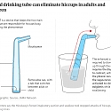 (Paper) Drinking Straw Device is Instant Cure for Hiccups - Hiccaway