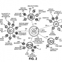(Patent) Bosche Patents “Artificial Intelligence for a Vehicle Service Ecosystem