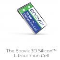 Enovix's 3D Silicon Lithium-Ion Battery Can be Charged 98% in Under 10 Minutes
