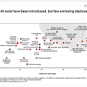 (PDF) Bain - Customer Success : The Next Frontier of AI