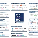 Retail Tech 100: The Tech Innovators Transforming Retail