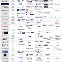 (Infographic) Select Top Investors in Generative AI