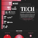 All the Major Tech Layoffs in 2024 So Far