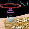 MIT - E-Skin Sensors Go Chipless and Batteryless