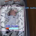 (Video) The Hungry Baby Alarm Sends an Alert Before They Begin to Cry