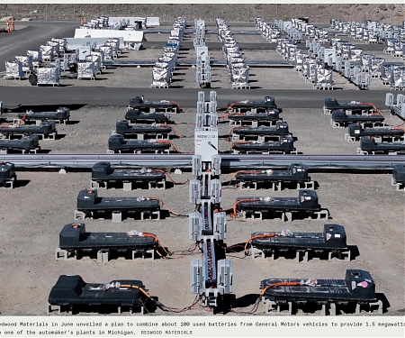 Retired EV Batteries Get Second Life on the Grid