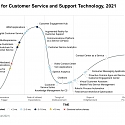 The 2021 Gartner Hype Cycle for Customer Service and Support Technologies
