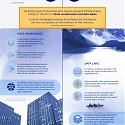 (Infographic) The Atmospheric Rise of Cloud Computing
