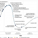 Gartner Reveals Four Technologies That Will Have High Impact on Digital Commerce