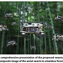 (Paper) Watch a Swarm of Drones Navigate a Forest without Crashing